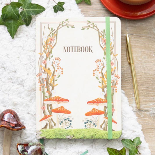 Anteckningsbok - Svampar